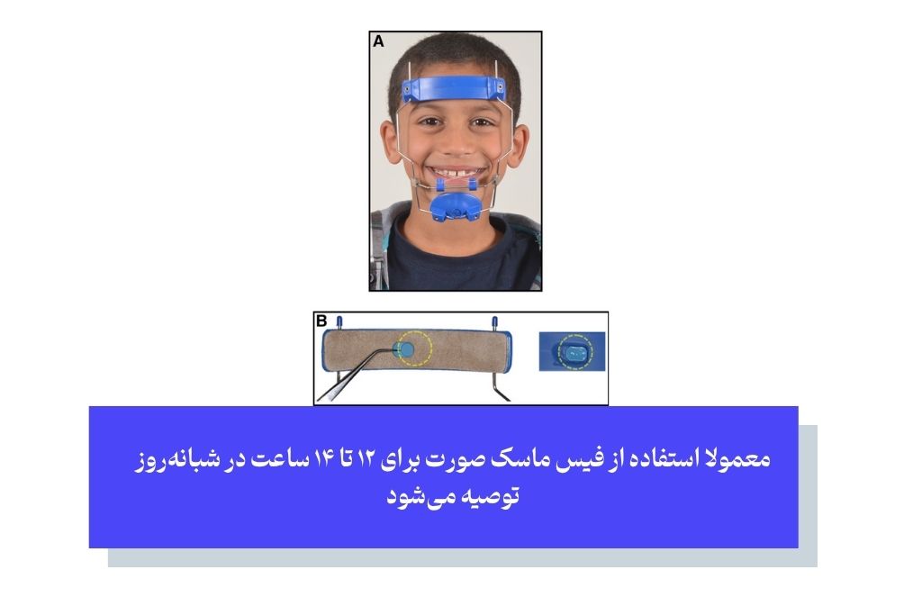 دستورالعمل استفاده از فیس ماسک