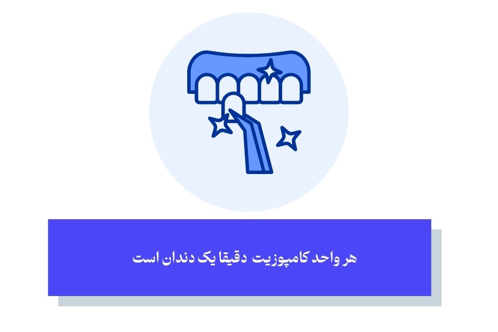 هر واحد کامپوزیت چند دندان است